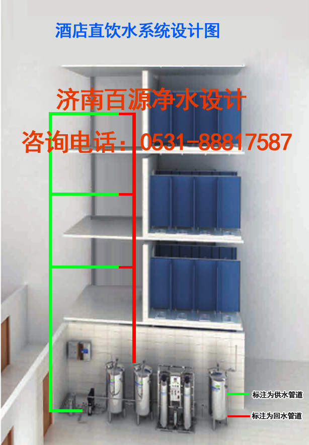 酒店直飲水系統(tǒng)設(shè)計(jì)圖